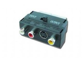 Adapter EURO/SVHS-3RCA (CHINCH) Gembird