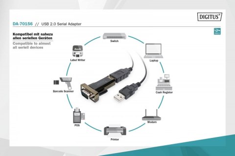 Konwerter/Adapter USB 2.0 do RS232 (DB9) z kablem USB A M/Ż 80cm Digitus