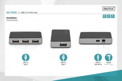 HUB/Koncentrator 4-portowy USB 2.0 HighSpeed, aktywny, czarno-srebrny Digitus