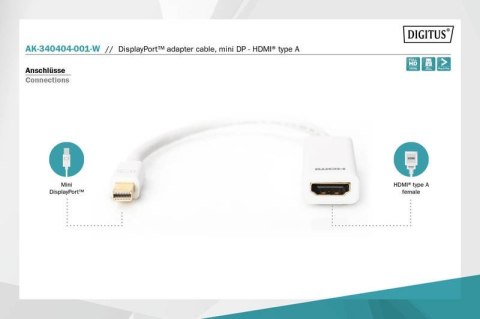 Kabel adapter Displayport 1080p 60Hz FHD Typ miniDP/HDMI A M/Ż biały 0,15m Digitus
