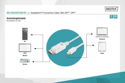 Kabel połączeniowy Displayport 4K 60Hz UHD Typ miniDP/DP M/M biały 2m Digitus