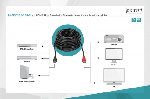 Kabel połączeniowy HDMI HighSpeed z Ethernetem ze wzmacniaczem 4K 30Hz UHD HDMI A/A M/M 15m Digitus