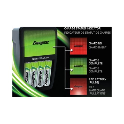 Ładowarka do akumulatorków MAXI + POWER PLUS AA / 4SZT (2000 mAh) Energizer Ładowarka do akumulatorków MAXI + POWER PLUS AA / 4SZT (2000 mAh) Energizer