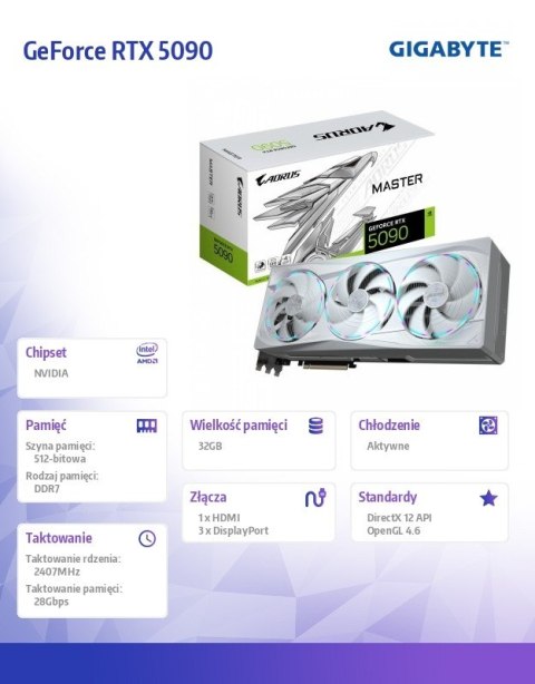 Karta graficzna GeForce RTX 5090 AORUS MASTER ICE 32GB 512BIT GDDR7 3DP/HDMI Gigabyte