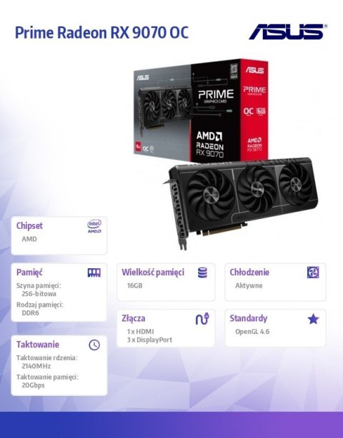 Karta graficzna RX 9070 PRIME OC 16GB GDDR6 256bit DP/HDMI Asus Karta graficzna RX 9070 PRIME OC 16GB GDDR6 256bit DP/HDMI Asus