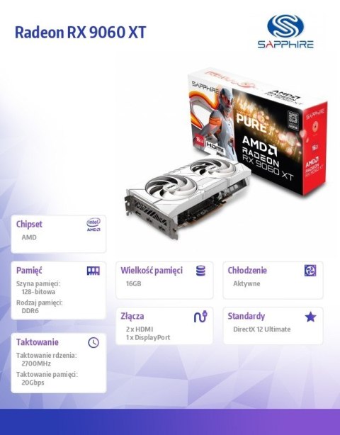 Karta graficzna Radeon RX 9060 XT PURE 16GB GDDR6 128bit DP/2HDMI