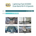 Punkt dostępowy EAP653 Access Point AX3000 TP-LINK