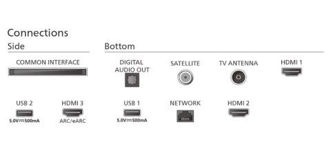 Telewizor 55 cali MINI LED 55PML8709/12 Philips Telewizor 55 cali MINI LED 55PML8709/12 Philips