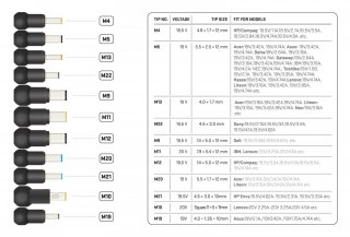 Zasilacz uniwersalny do laptopa 90W zestaw 11 wtyczek