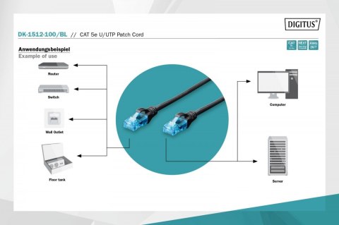 Patch cord U/UTP kat.5e PVC 10m Czarny Digitus