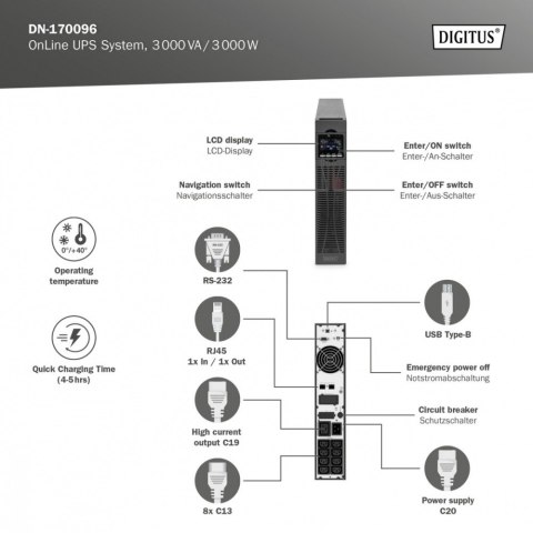 Zasilacz awaryjny UPS Online Rack 19" LCD, 3000VA/3000W, 6x12V/9Ah, 8xC13, 1xC19, USB, RS232, RJ45 Digitus