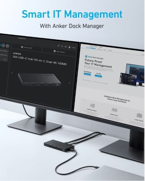 Hub 364 USB-C Dual Display 10w1 2x4K HDMI eth czarny Anker