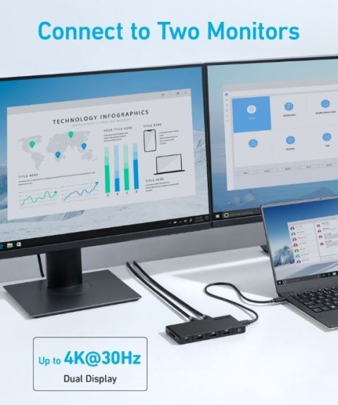 Hub 364 USB-C Dual Display 10w1 2x4K HDMI eth czarny Anker