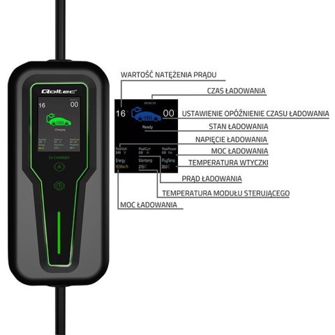 Mobilna ładowarka do samochodu elektrycznego EV z regulacją 2w1 Typ2 | 11kW | 3 Fazy | CEE 5 PIN | LCD | Przenośna | Wallbox | Qoltec Mobilna ładowarka do samochodu elektrycznego EV z regulacją 2w1 Typ2 | 11kW | 3 Fazy | CEE 5 PIN | LCD | Przenośna | Wallbox | Qoltec