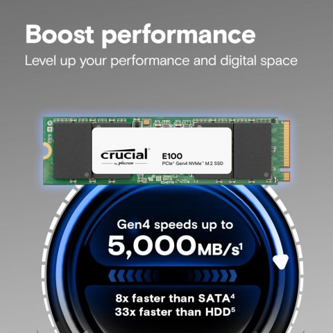 Dysk SSD E100 2TB M.2 NVMe 2280 PCIe 4.0 5000/4500 MB/s Crucial Dysk SSD E100 2TB M.2 NVMe 2280 PCIe 4.0 5000/4500 MB/s Crucial