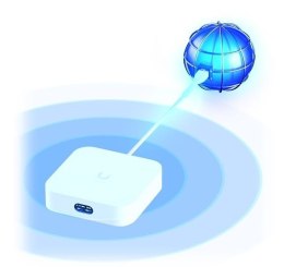 Router UX Unifi Express UBIQUITI