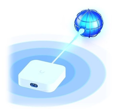 Router UX Unifi Express UBIQUITI Router UX Unifi Express UBIQUITI