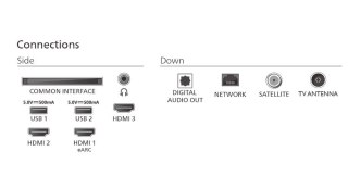 Telewizor 55 cali LED 55PUS7810/12