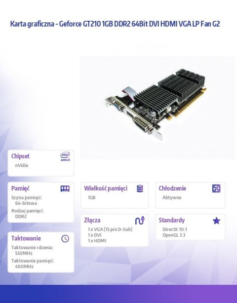 Karta graficzna Geforce GT210 1GB DDR2 64Bit DVI HDMI VGA Passive G2 AFOX Karta graficzna Geforce GT210 1GB DDR2 64Bit DVI HDMI VGA Passive G2 AFOX