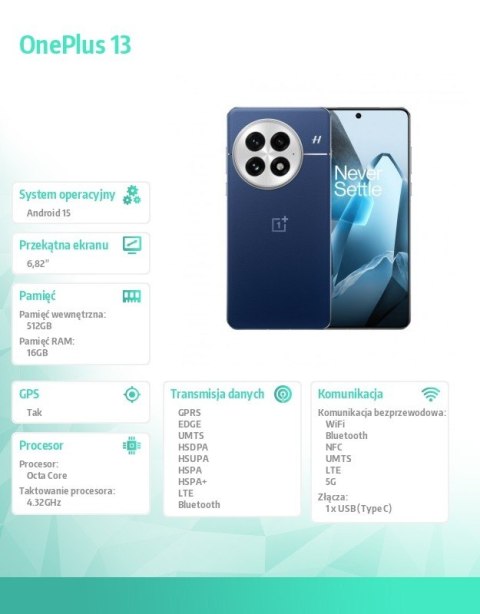 Smartfon 13 5G 16/512 GB CPH2653 niebieski OnePlus