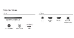 Telewizor LED 43 cale 43PFS5500/12 Philips