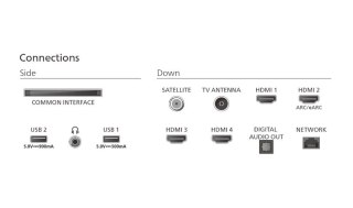 Telewizor 65 cali LED 65PUS9010/12