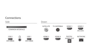 Telewizor 75 cali LED 75PUS9010/12
