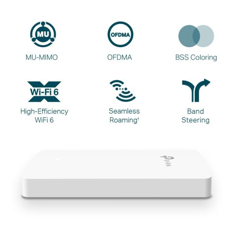 Punkt dostępu EAP615-Wall WiFi 6 AX1800 TP-LINK Punkt dostępu EAP615-Wall WiFi 6 AX1800 TP-LINK