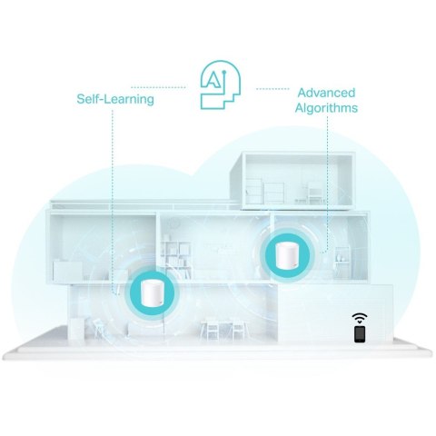 System WIFI Deco X50 (2-pack) AX3000 TP-LINK System WIFI Deco X50 (2-pack) AX3000 TP-LINK