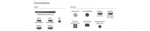 Telewizor 65 cali OLED 65OLED910/12 Philips Telewizor 65 cali OLED 65OLED910/12 Philips