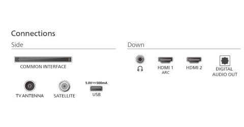 Telewizor LED 32 cale 32PHS5500/12 Philips Telewizor LED 32 cale 32PHS5500/12 Philips