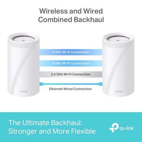 Router Deco BE85(2-pack) System WiFi 7 TP-LINK Router Deco BE85(2-pack) System WiFi 7 TP-LINK