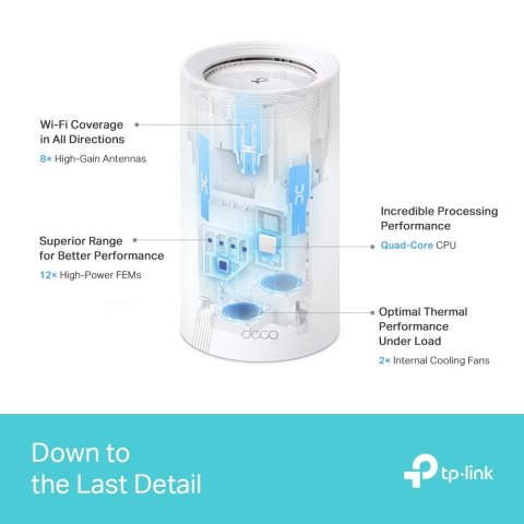 Router Deco BE85(2-pack) System WiFi 7 TP-LINK Router Deco BE85(2-pack) System WiFi 7 TP-LINK