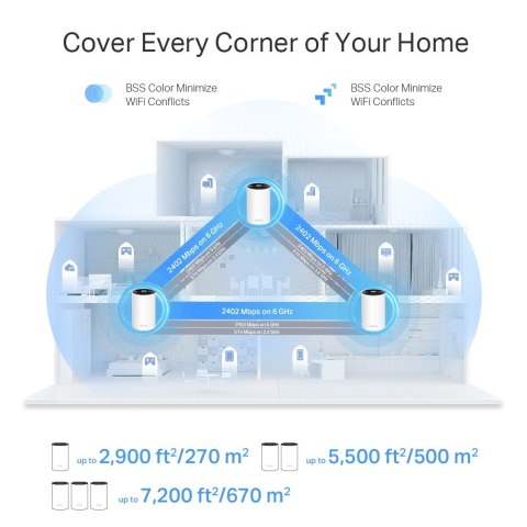 Router Deco XE75 Pro(1-pack) WiFi 6E AXE5400 TP-LINK Router Deco XE75 Pro(1-pack) WiFi 6E AXE5400 TP-LINK