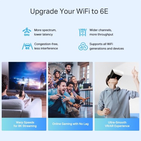 Router Deco XE75 Pro(1-pack) WiFi 6E AXE5400 TP-LINK Router Deco XE75 Pro(1-pack) WiFi 6E AXE5400 TP-LINK