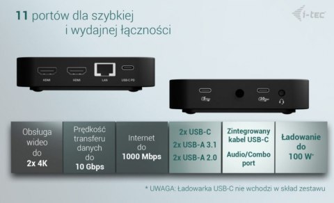 Stacja dokująca USB-C Dual HDMI Power Delivery 100W