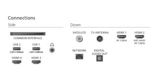Telewizor 42 cale OLED 42OLED820/12