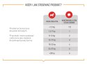 ROYAL CANIN Skin & Coat Adult Dog Supplements 240g
