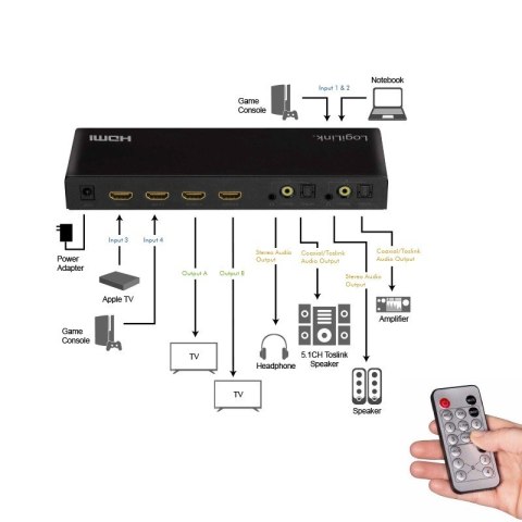 Switch 4x2 HDMI, 4K 60Hz, z pilotem LogiLink