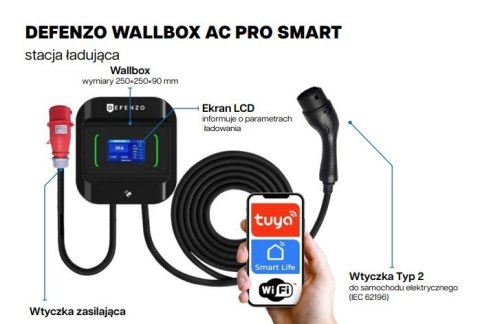 Stacja ładowania Wallbox PRO AC22 SMART Defenzo Stacja ładowania Wallbox PRO AC22 SMART Defenzo