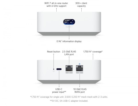 Brama UniFi Express 7 Gateway/kontroler 10, 100, 1000, 2500, 10000 Mbit/s UX7 UBIQUITI Brama UniFi Express 7 Gateway/kontroler 10, 100, 1000, 2500, 10000 Mbit/s UX7 UBIQUITI