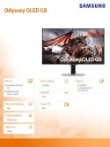 Monitor 32 cale LS32DG802SUXDU Samsung