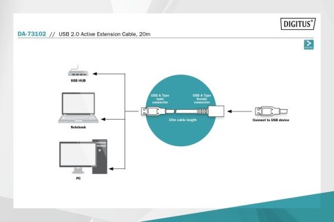 Kabel przedłużający USB 2.0 HighSpeed Typ USB A/USB A M/Ż aktywny 20m Czarny Digitus