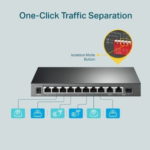 Switch Przełącznik typu desktop SG1210MP 8GE PoE+ 1GE 1SFP TP-LINK Switch Przełącznik typu desktop SG1210MP 8GE PoE+ 1GE 1SFP TP-LINK