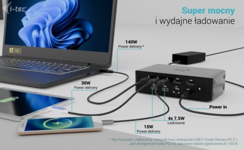 Stacja dokującaThunderbolt5 Quattro Display Docking Station 5x USB 2.5 GLan Power Delivery 140W I-tec