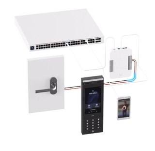 Wyświetlacz dla Access Intercom UA-Intercom UBIQUITI