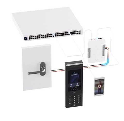 Wyświetlacz dla Access Intercom UA-Intercom UBIQUITI
