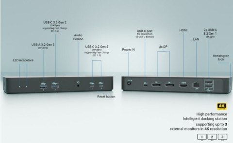 Stacja dokująca USB-C Intelligent Triple Display Docking Station Power Delivery 100W