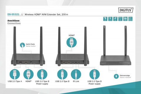 Przedłużacz/Extender KVM HDMI+USB bezprzewodowy 200m 1080p FHD 60Hz (zestaw) Digitus