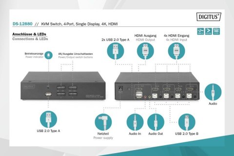 Przełącznik KVM 4 portowy HDMI, 4K 30Hz Digitus